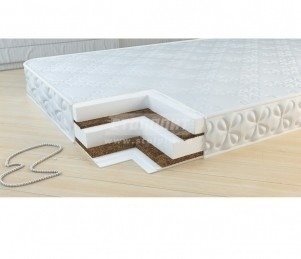 Где дешевле купить беспружинные матрасы Где дешевле купить беспружинные матрасы