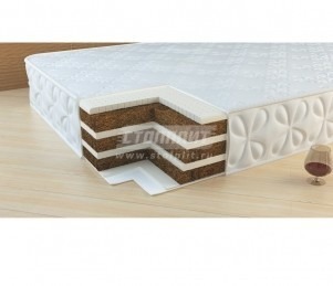 Как купить матрас в интернет-магазине Как купить матрас в интернет-магазине