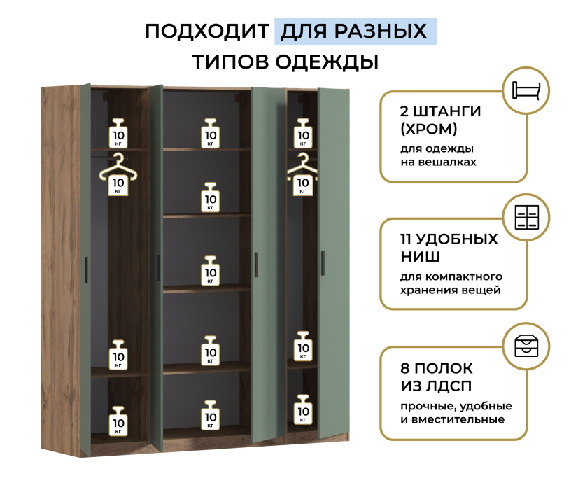 Для одежды, Шкаф четырехдверный Макс 2000 мм, вариант №3 (ЛДСП, корпус дуб вотан)