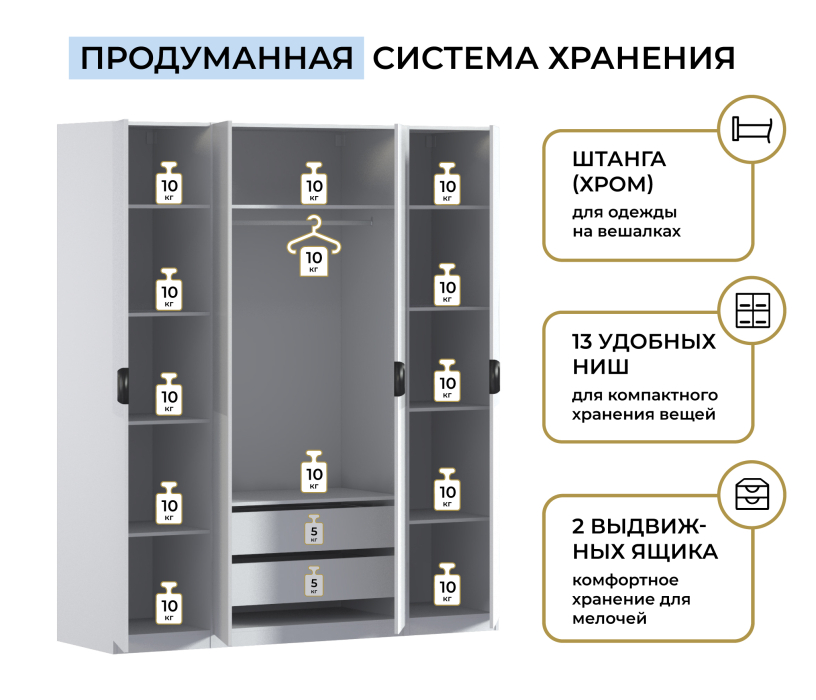 Для одежды, Шкаф четырехдверный Макс 2000 мм, вариант №1 (ЛДСП/МДФ)