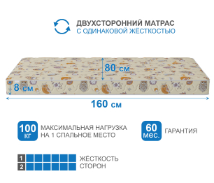 Столлайн / Матрас Здоровый сон-Дейл 800х1600