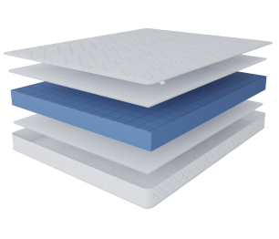 Столлайн / Матрас Премиум-Ориент плюс 1600х1900