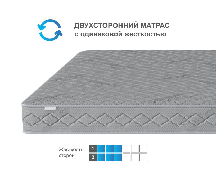 1200 x 1900, Матрас Сити - Бормио 1200*1900