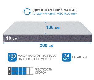 Матрас Сити-Толедо 1600х2000