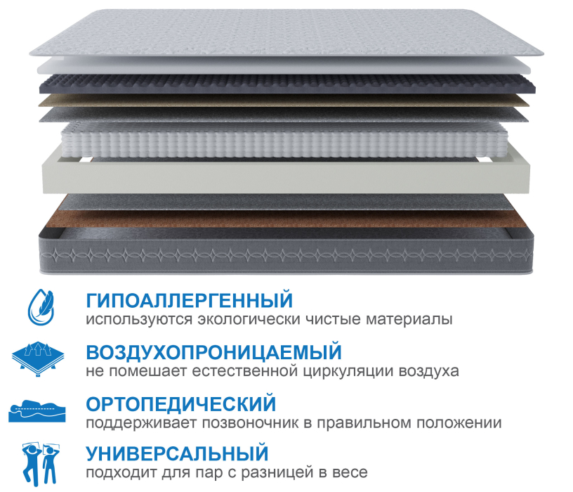 800 x 2000, Матрас Сити-Генуя 800х2000