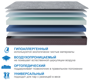 Столлайн / Матрас Здоровый сон-Макс 1800х2000