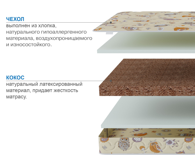 Беспружинные матрасы, Матрас Здоровый сон-Дейл 800х1600