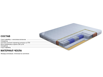 Столлайн / Матрас Престиж-Орлеан 800*2000 