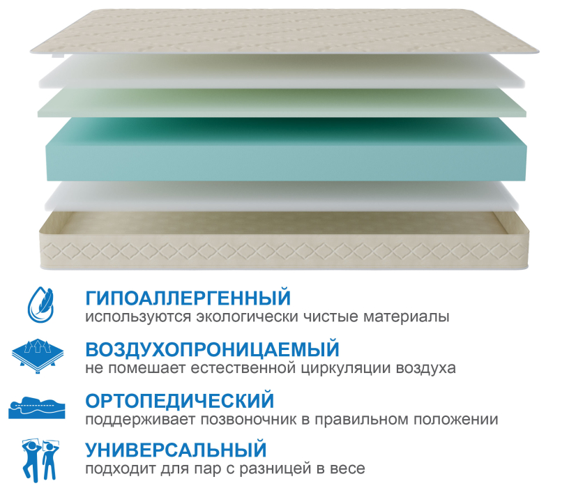 900 x 2000, Матрас Классик-Орландо 900х2000