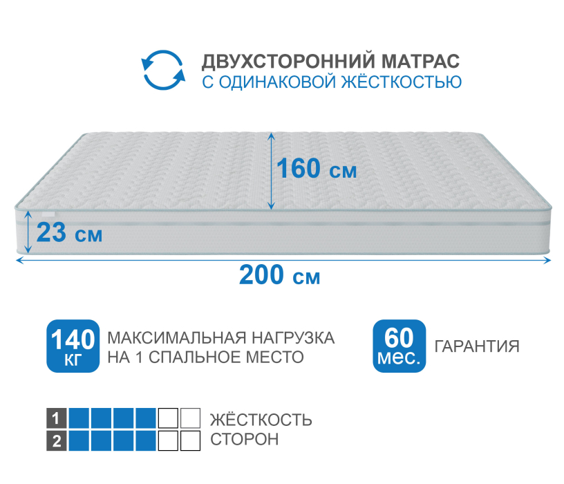 1600 x 2000, Матрас Сити-Мадрид в чехле Cooler 1600х2000