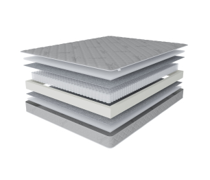 Столлайн / Матрас Фиеста 1600х2000