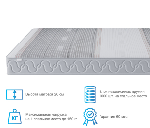 Столлайн / Матрас Корсика-Лайт в чехле Magnetic 1600х2000