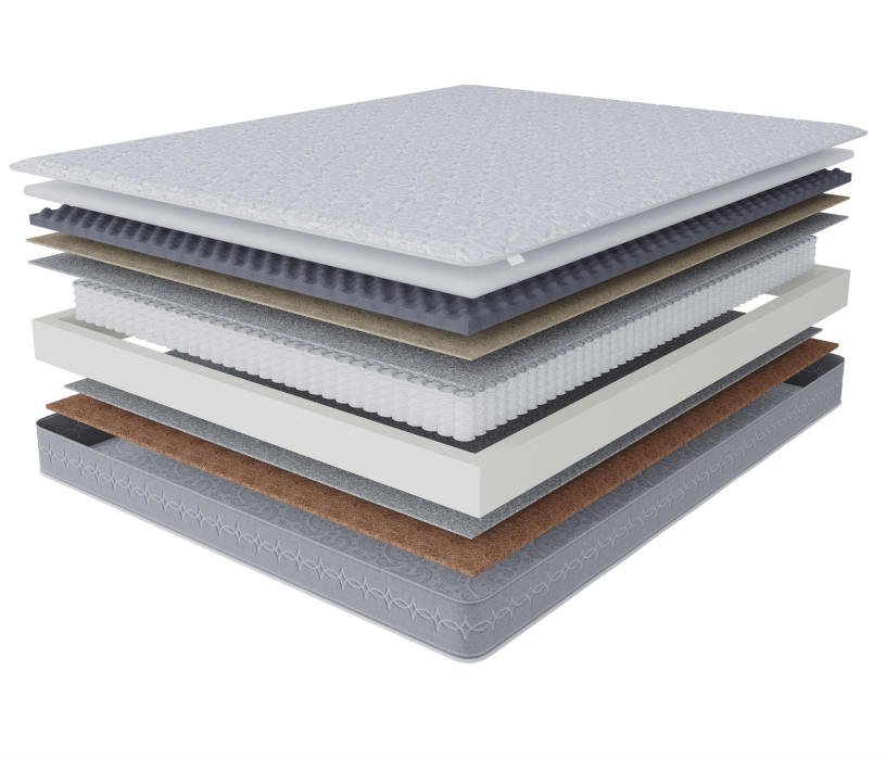 Пружинные матрасы, Матрас Сити-Генуя 1800х2000