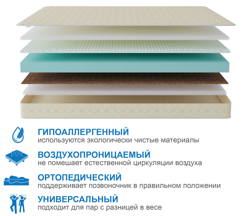 900 x 2000, Матрас Сити - Севилья 900*2000