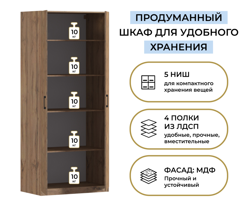 Спальня, Шкаф двухдверный Макс 1000 мм, вариант №2 (ЛДСП, корпус дуб вотан)