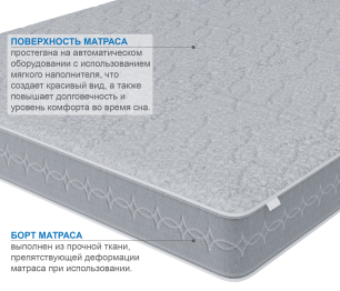 Столлайн / Матрас Тропикана-Тритон 1200х2000