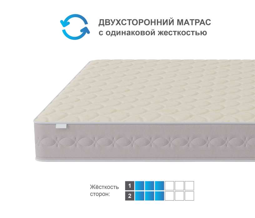 Пружинные матрасы, Матрас Столплит Корсика - Лорд 1600*1900