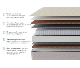 Столлайн / Матрас Столплит Корсика - Лорд 1600*1900