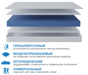 Столлайн / Матрас Премиум-Ориент плюс 800х2000