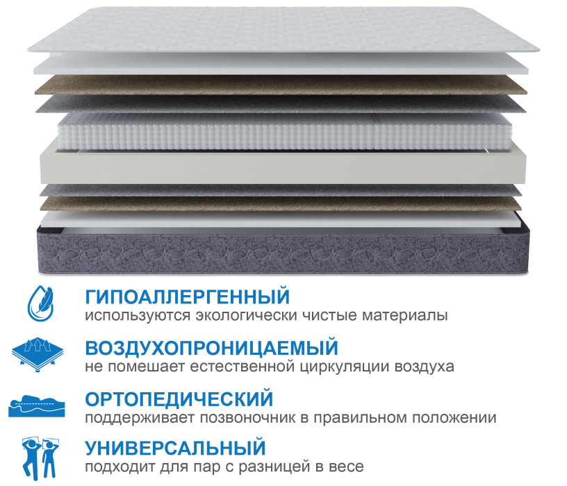 900 x 1900, Матрас Сити-Толедо 900х1900