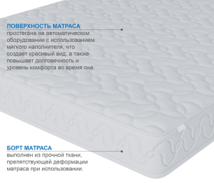 Матрас Тропикана-Вивальди 900х2000