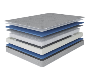 Столлайн / Матрас Сити - Бормио 900*1900