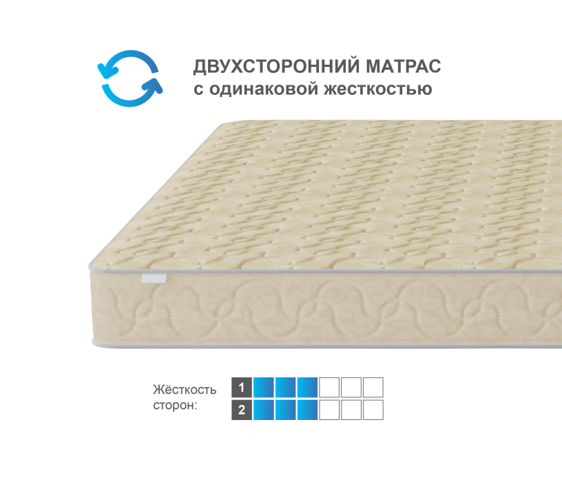 1600 x 2000, Матрас Эльбис 1600*2000