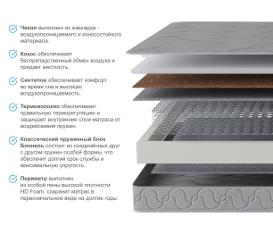 Столлайн / Матрас Флагман 1400*2000