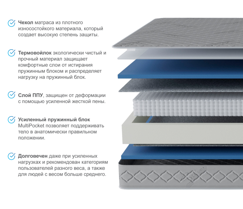 900 x 2000, Матрас Премиум Пломбир 900*2000