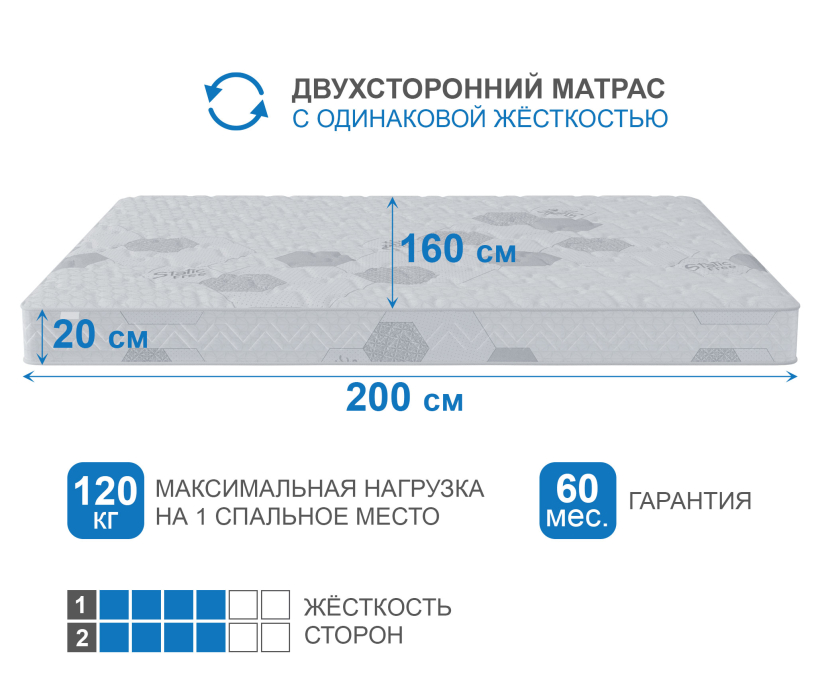 1600 x 2000, Матрас Сити-Альмерия в скрутке 1600х2000