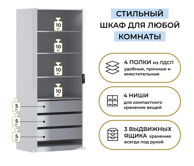 Спальня, Шкаф двухдверный Макс 1000 мм, вариант №5 (ЛДСП/МДФ)
