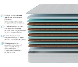 Столлайн / Матрас Тропикана-Агама в чехле Cooler 1600х2000