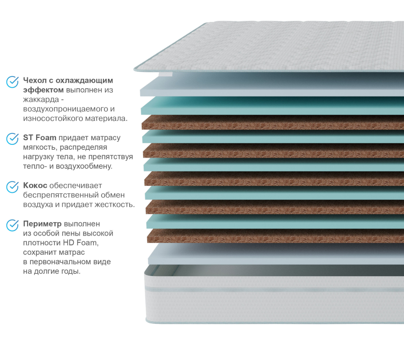 1600 x 2000, Матрас Тропикана-Агама в чехле Cooler 1600х2000