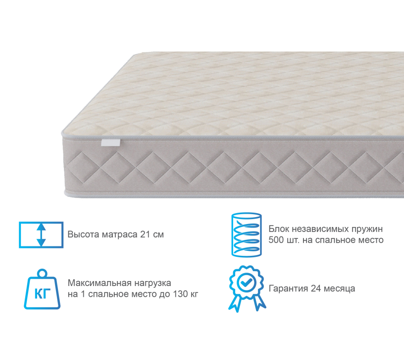 Пружинные матрасы, Матрас Душевный 800*1900