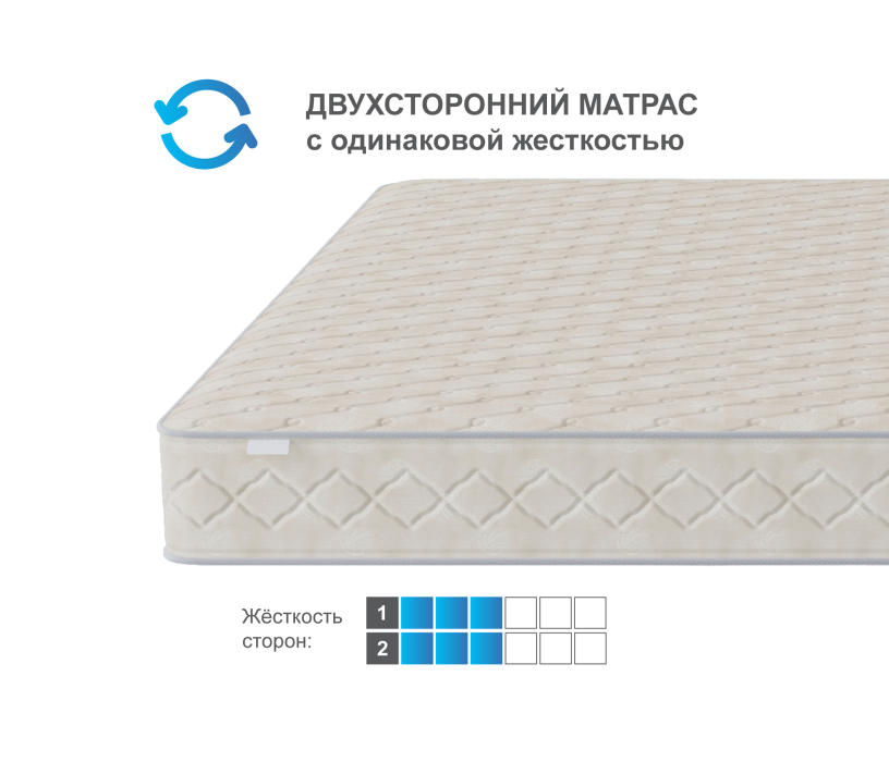 1600 x 2000, Матрас Мирис 1600*2000