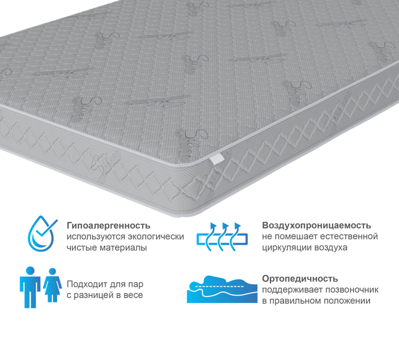 1400 x 1900, Матрас Сити - Бормио 1400*1900