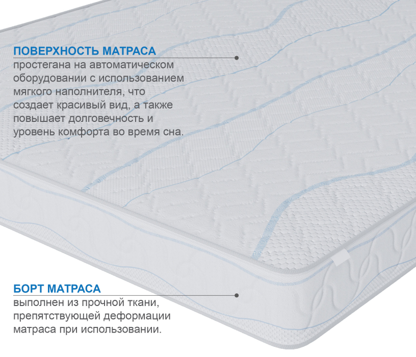 Пружинные матрасы, Матрас Сити-Мадрид 1800х2000