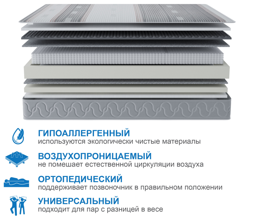 Пружинные матрасы, Матрас Корсика-Лайт в чехле Magnetic 1200х2000