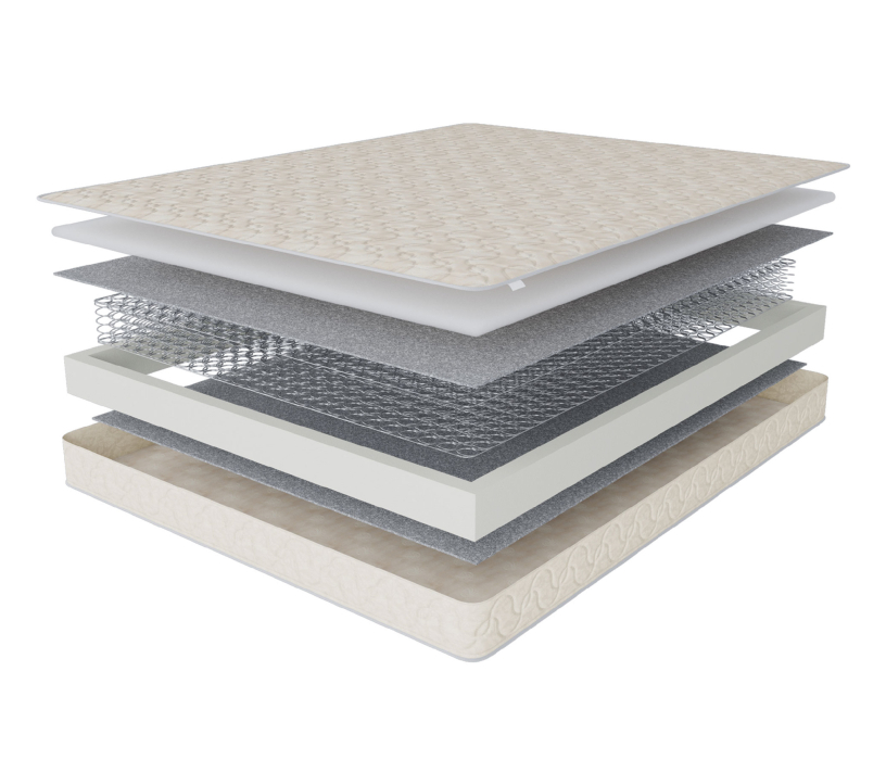 1600 x 2000, Матрас Эльбис 1600*2000