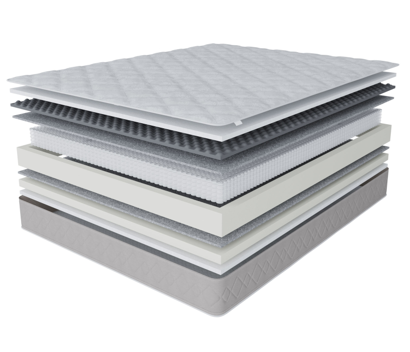 Пружинные матрасы, Матрас Корсика-Лайт 1800х2000