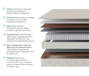 Столлайн / Матрас Мирис 800*2000