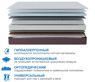 Матрас Корсика-Олимпик 1800х2000