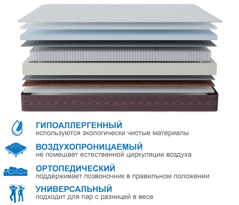 1800 x 2000, Матрас Корсика-Олимпик 1800х2000