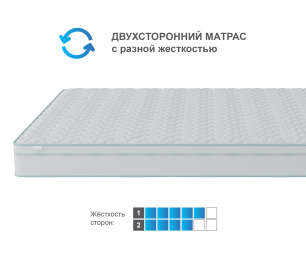 Столлайн / Матрас Тропикана-Агама в чехле Cooler 1600х2000