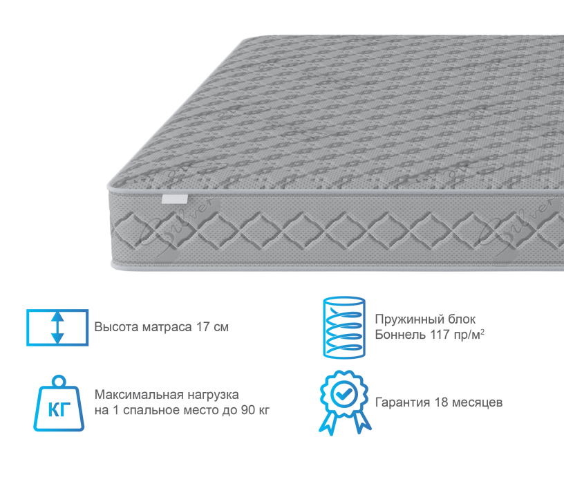 1600 x 2000, Матрас Боннет 1800*2000