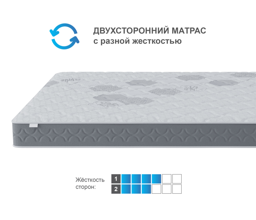 1600 x 2000, Матрас Корсика-Эффект 1600х2000