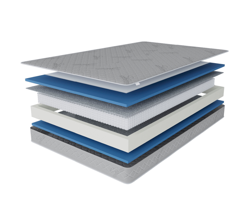 1400 x 2000, Матрас Премиум Пломбир 1400*2000