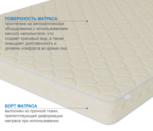 Столлайн / Матрас Сити - Севилья 1200*2000