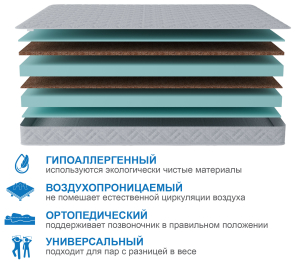 Матрас Классик-Кармен 900х2000