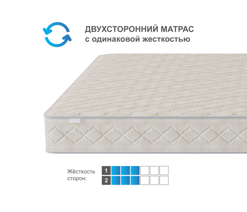 Другие размеры, Матрас Мирис 1200*1900